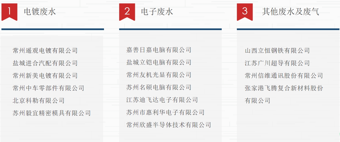 公司简介(图1)