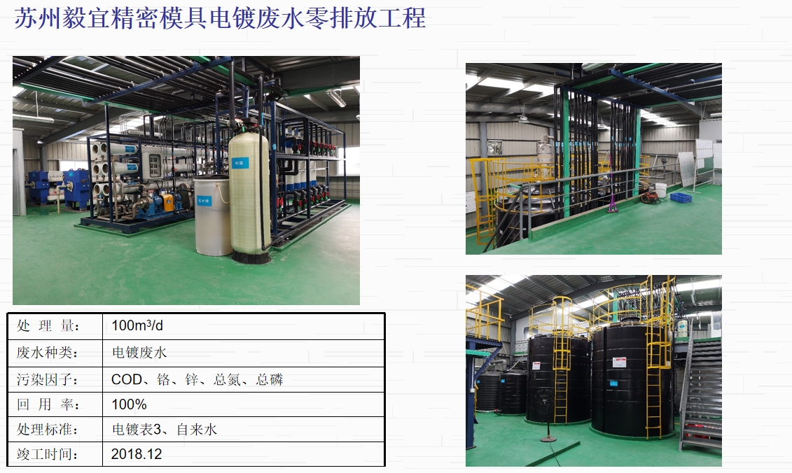 应用案例(图2)